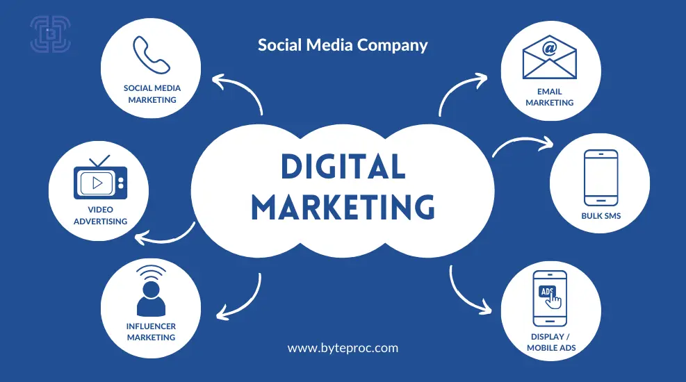 software imagesSoftware-Img